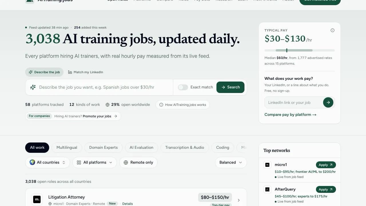 AITraining.jobs