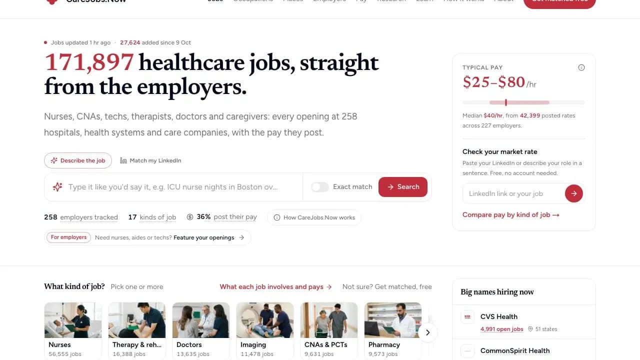 CareJobs.Now